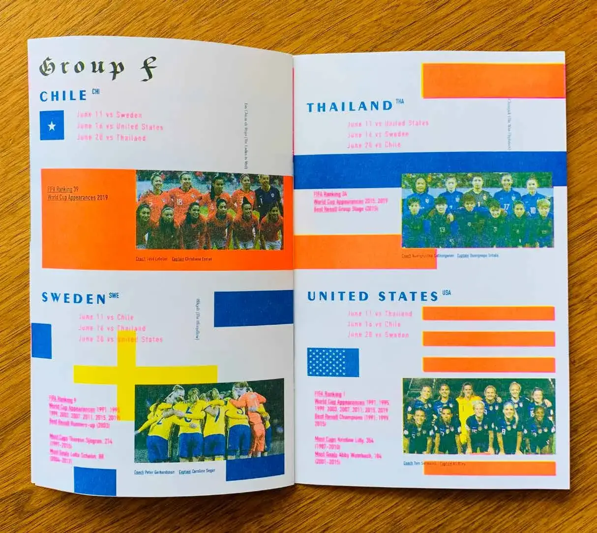 WC18 print set